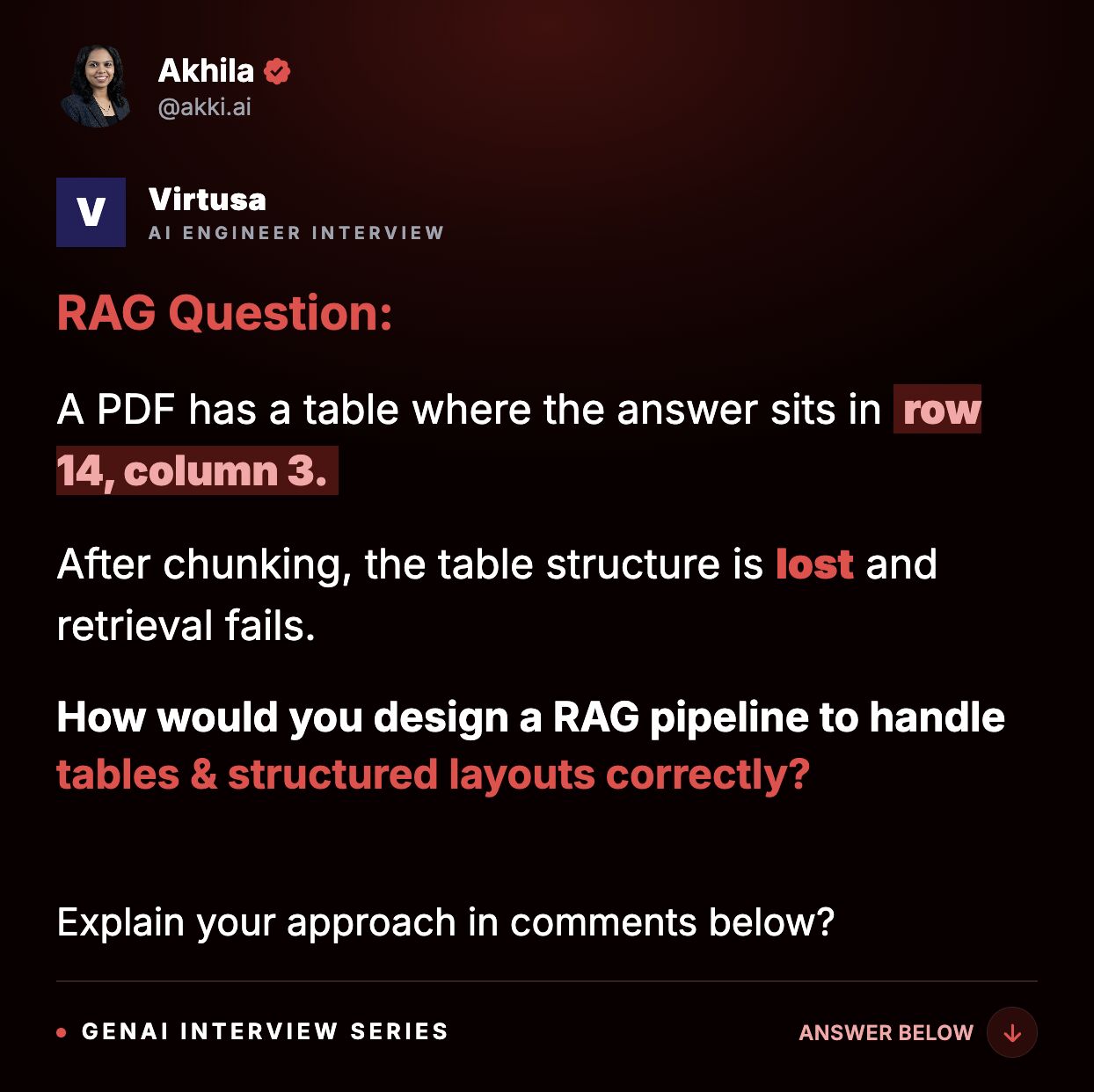 LinkedIn post image: Virtusa asked this question for AI Engineer Role: