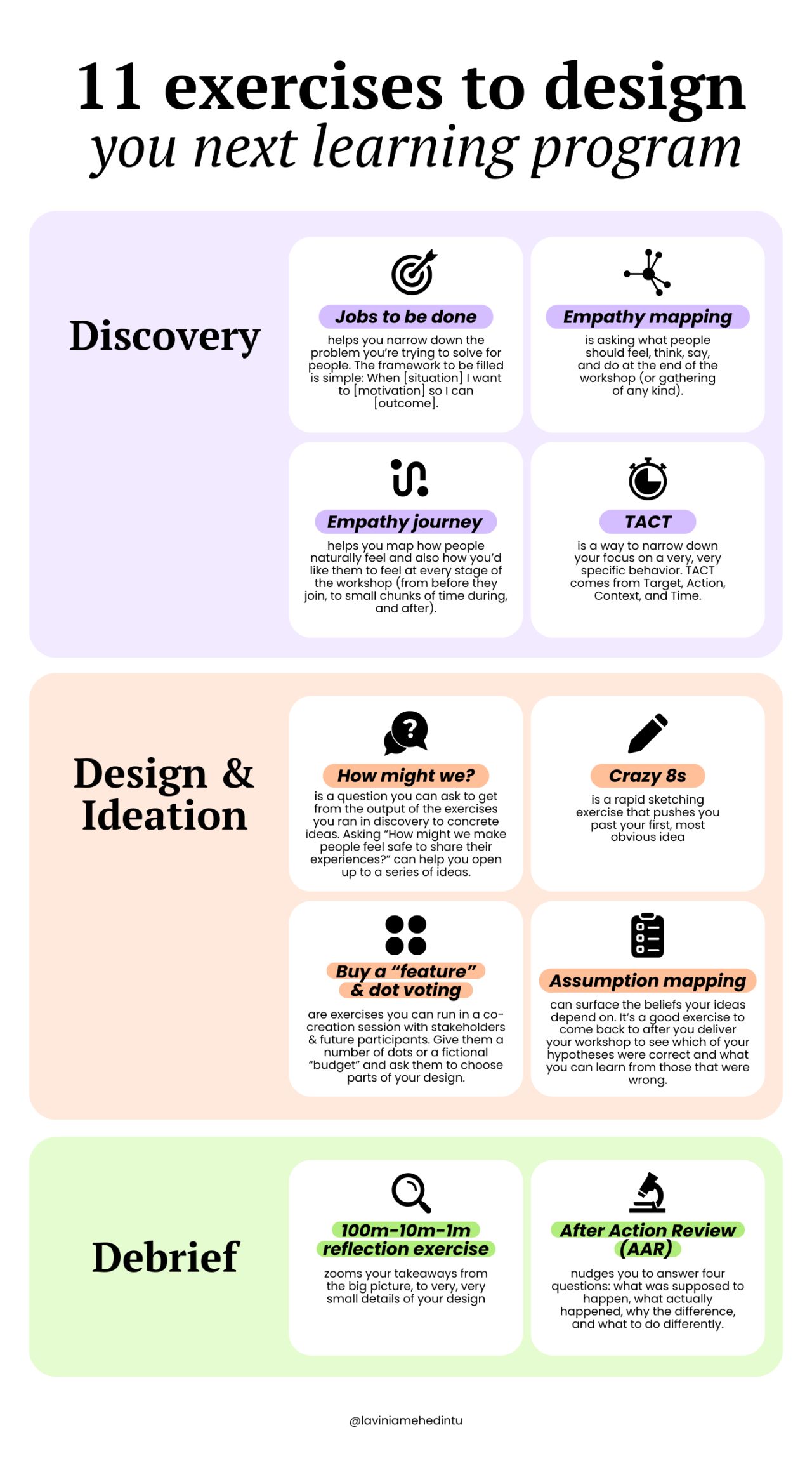 LinkedIn post image: When I first started designing workshops, I would focus most of my time & energy on putting together the perfect PowerPo