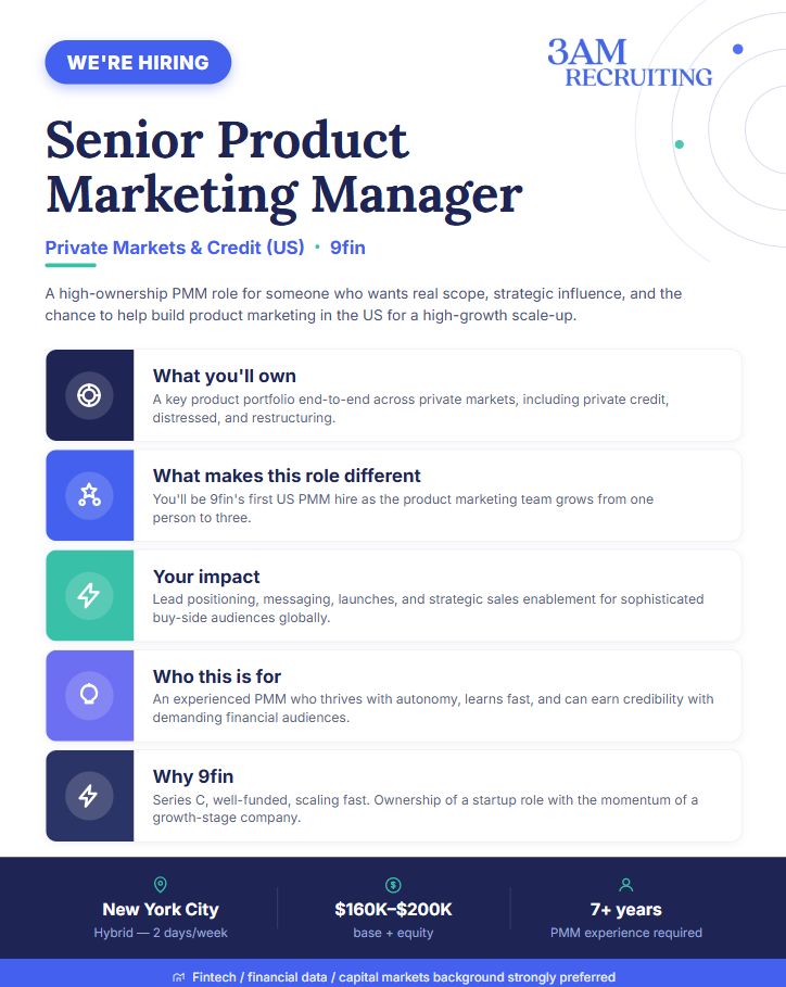 LinkedIn post image: 📢 hiring a Senior Product Marketing Manager for 9fin!