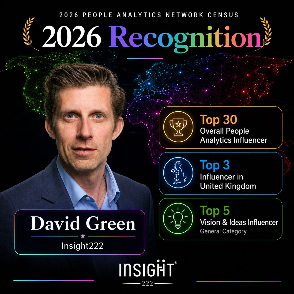 LinkedIn post image: 🫶 I’m delighted to be recognised in three categories in the 2026 People Analytics Network Census