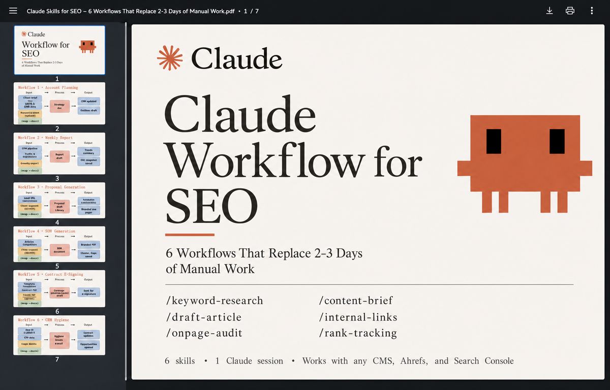 LinkedIn post image: 10 Claude workflows for SEO