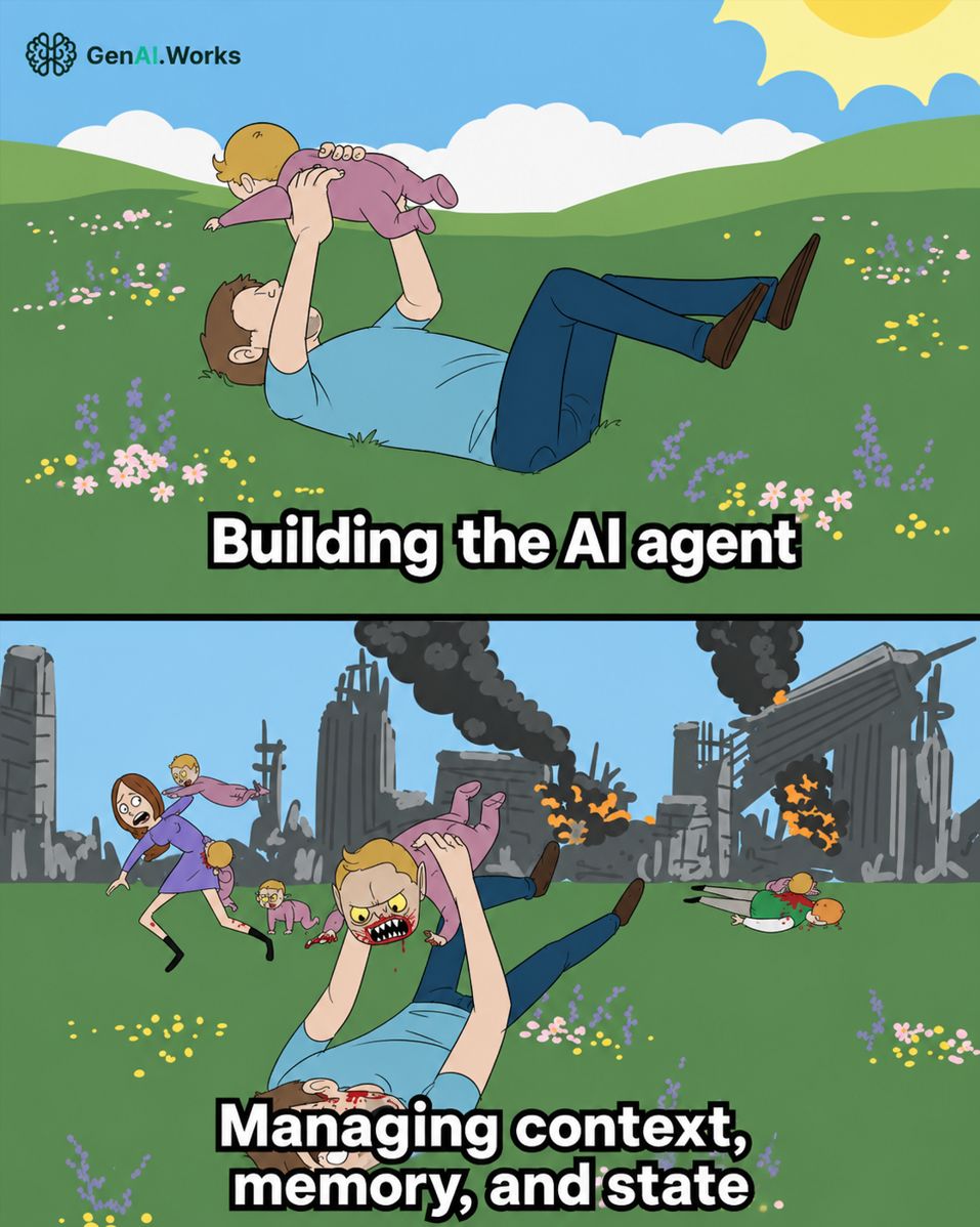 LinkedIn post image: The hardest part of building an AI agent starts after it works.