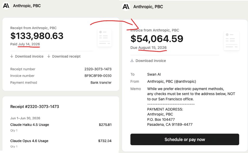 LinkedIn post image: We just cut our AI monthly invoice from $130K to $50K while ARR grew 25% MoM, and it made one thing obvious.. the AI mod