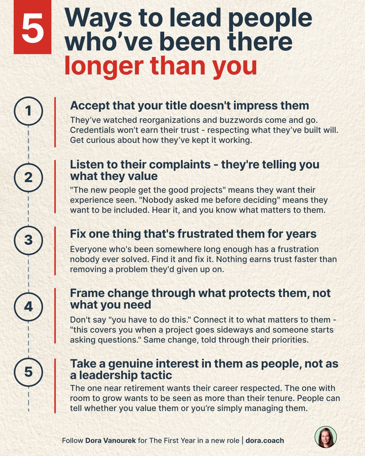 LinkedIn post image: New VPs rarely fail because their strategy is wrong.