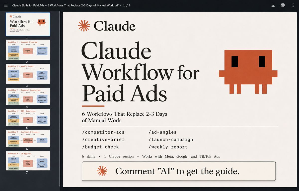 LinkedIn post image: 10 Claude workflows for paid ads