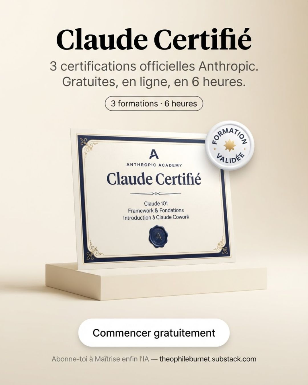 LinkedIn post image: Forme-toi à Claude et obtiens 3 certifications.