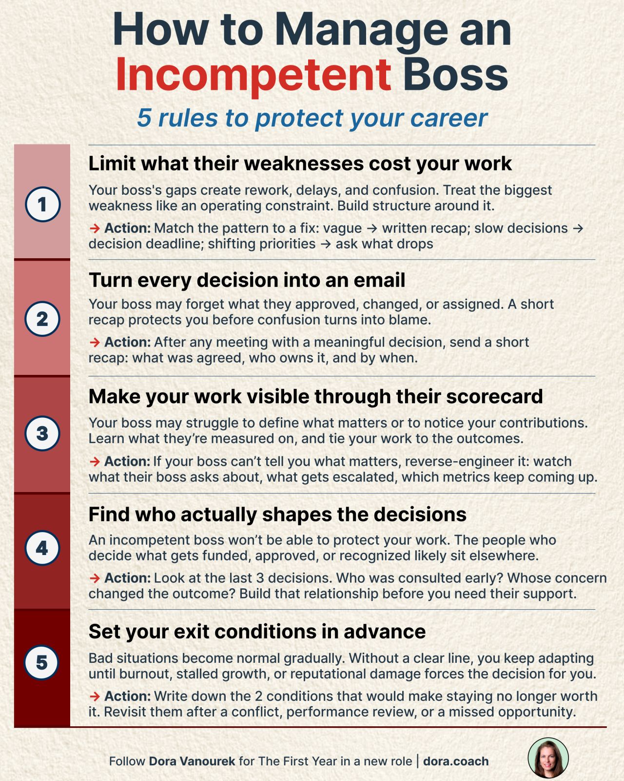 LinkedIn post image: An incompetent boss comes at a huge cost.