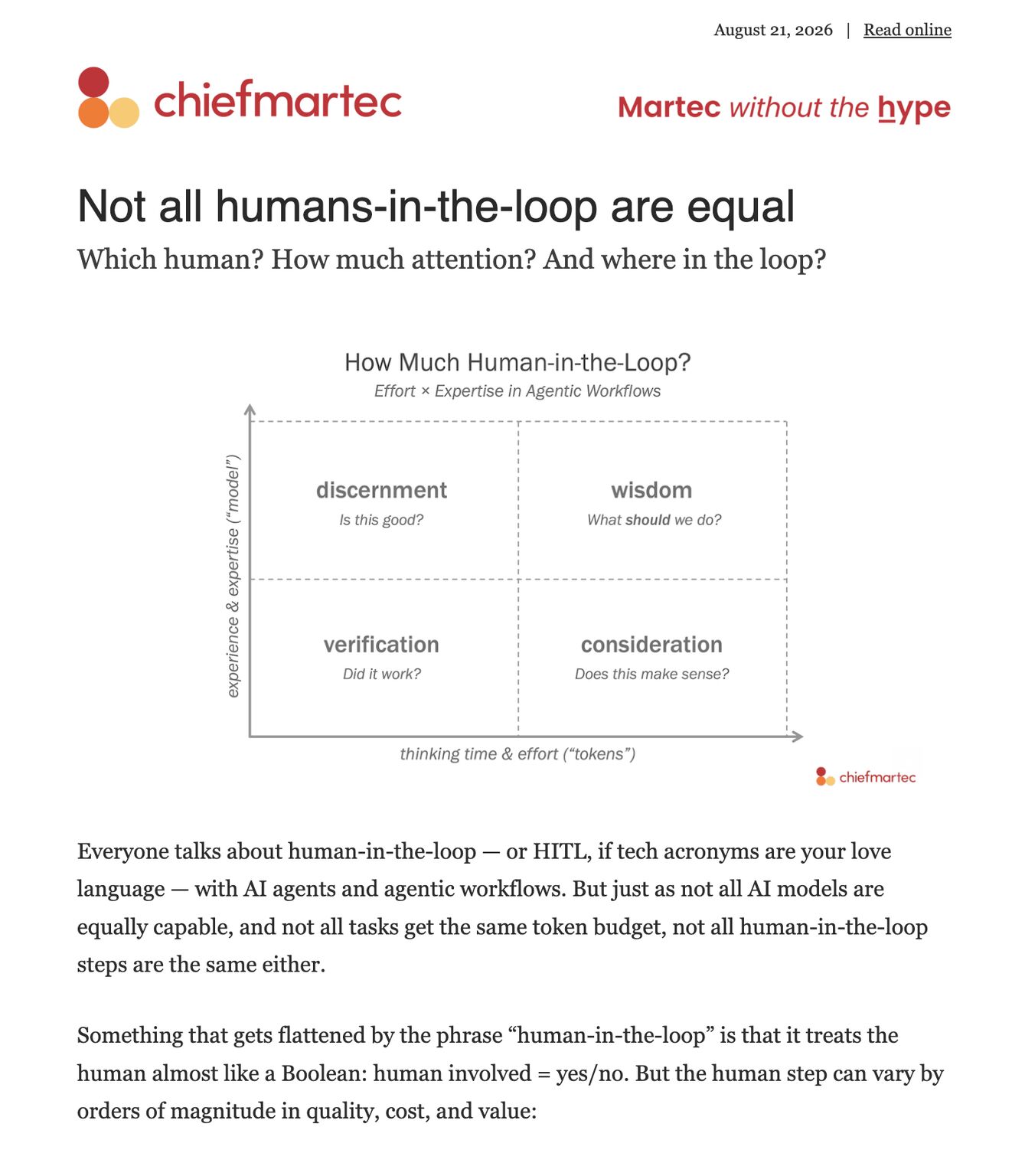 LinkedIn post image: Saying "human-in-the-loop" is kinda like saying "use AI."