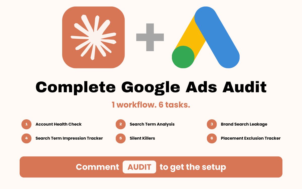 LinkedIn post image: GOODBYE 4-hour Google Ads audits