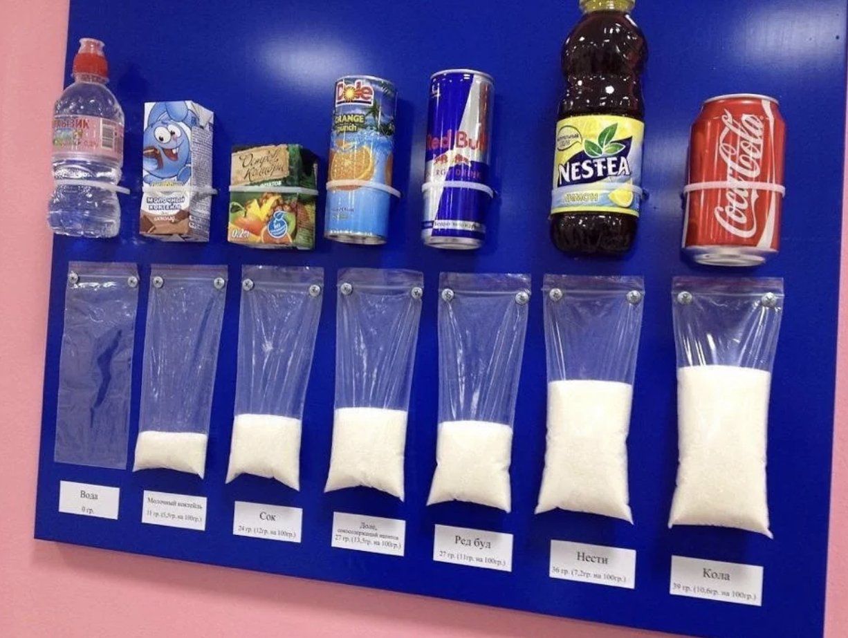 LinkedIn post image: The goal of data is to turn ‘information’ into ‘action’. We need a visual like this in every kitchen.